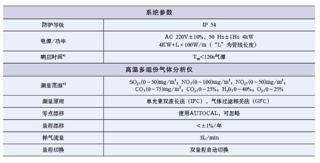 20180831\31db1839cd80e19232268e870815a7e2.png