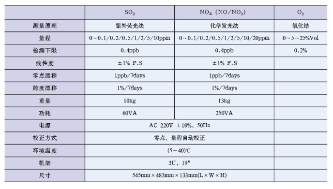 20180831\c9dc3ca88d9aeddbd2bffeb0faa22e03.png