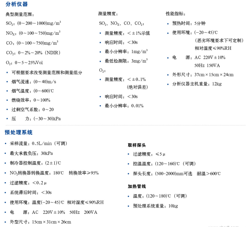 20180903\61dafadc38310a761ca3646bf241db25.png