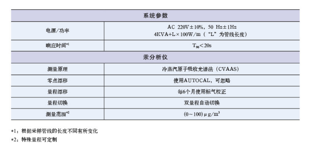 20180903\d2cd5170ab520fdb61f9fb64568fa97b.png